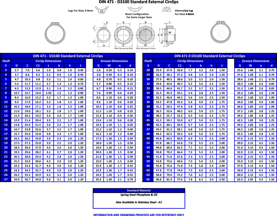 External Circlip Size Chart Metric